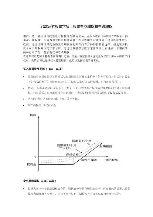 老虎证券股票学院：看涨期权和看跌期权