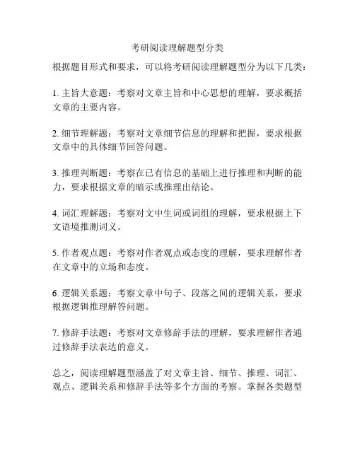 考研阅读理解题型分类
