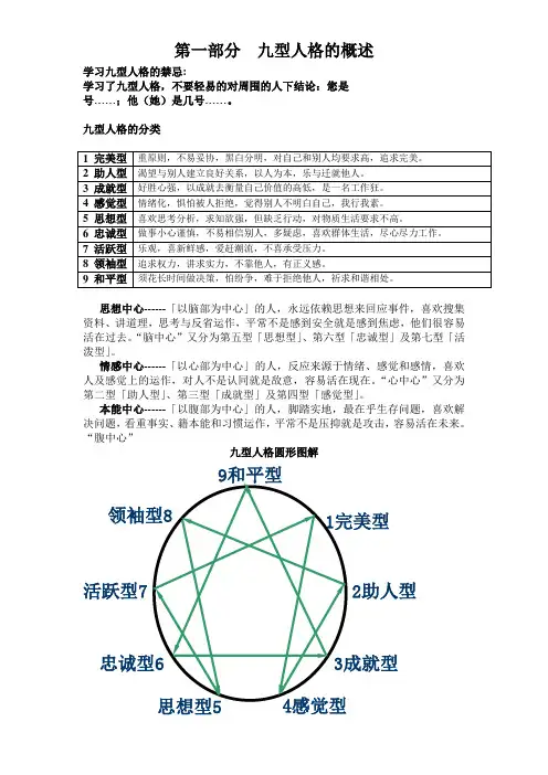 九型人格的分析与认知
