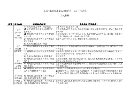电梯检验员实梯实际操作培训(自动扶梯)