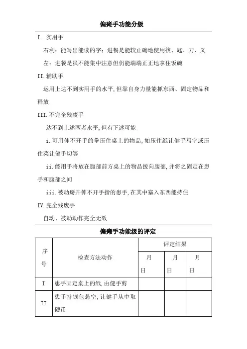 偏瘫手功能分级评定表