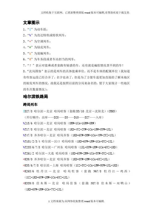 全国列车编组大全