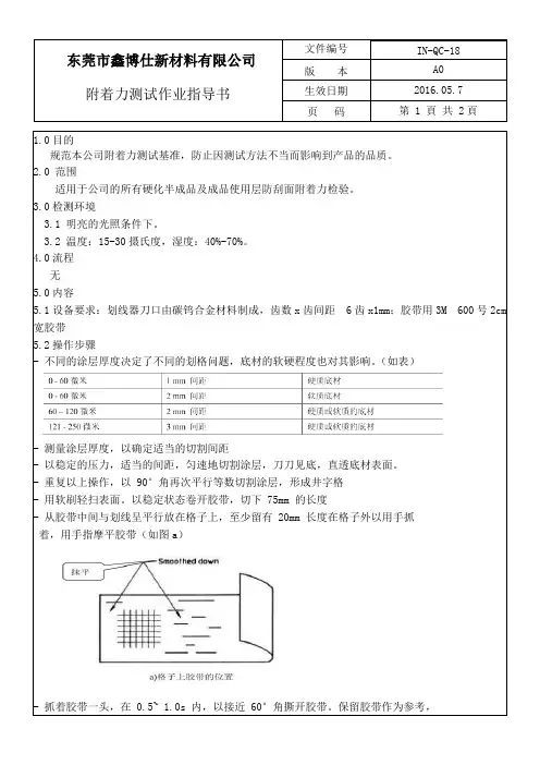 百格测试作业指导书