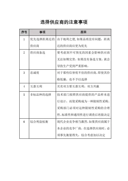 选择供应商的注意事项