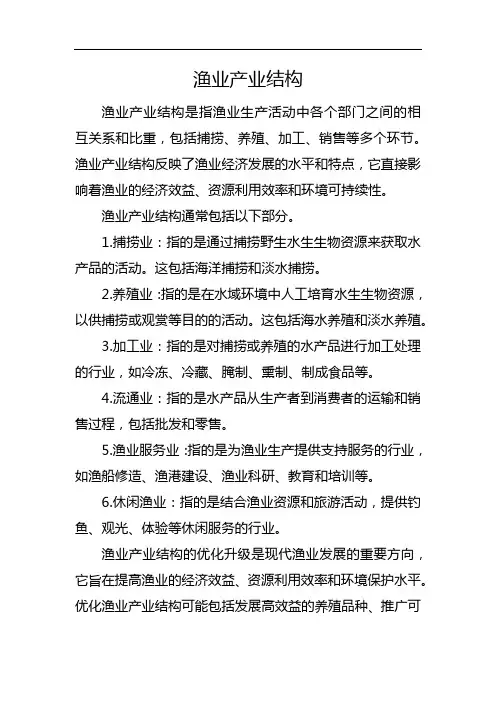 渔业产业结构