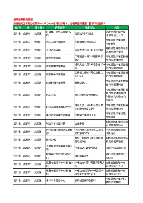 2020新版四川省成都市武侯区汽车电器工商企业公司商家名录名单黄页联系方式大全34家