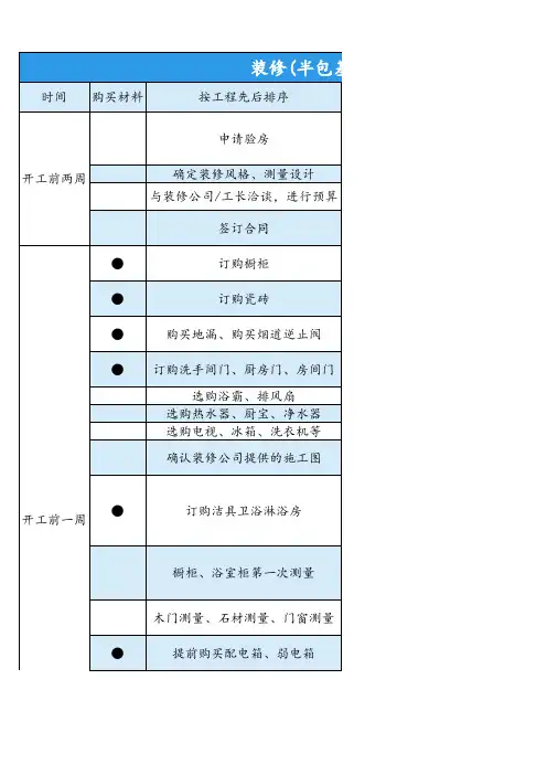 装修(半包基装)流程表excle模板