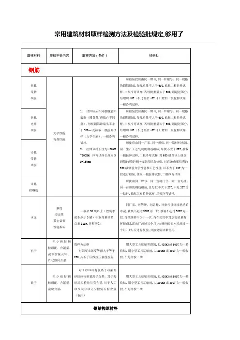 常用建筑材料取样检测方法及检验批规定