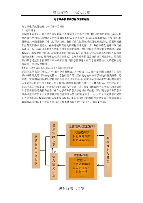 电子政务信息共享标准体系结构