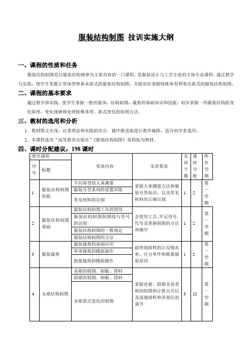 服装结构制图