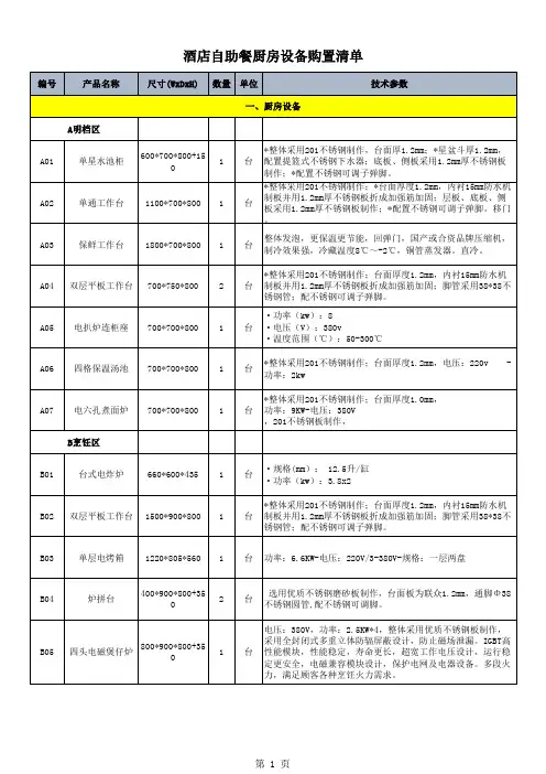 酒店自助餐厨房设备购置清单