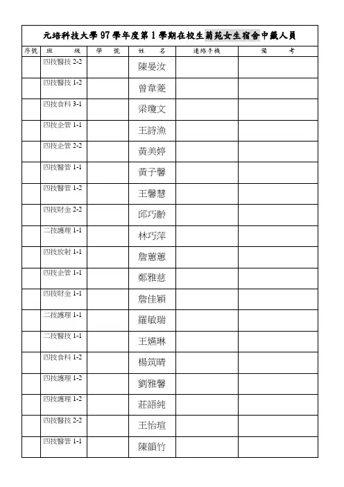 元培科技大学97学年度第1学期在校生菊苑女生宿舍中签人解析