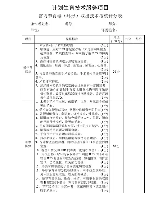 宫内节育器(环形)取出考核评分表