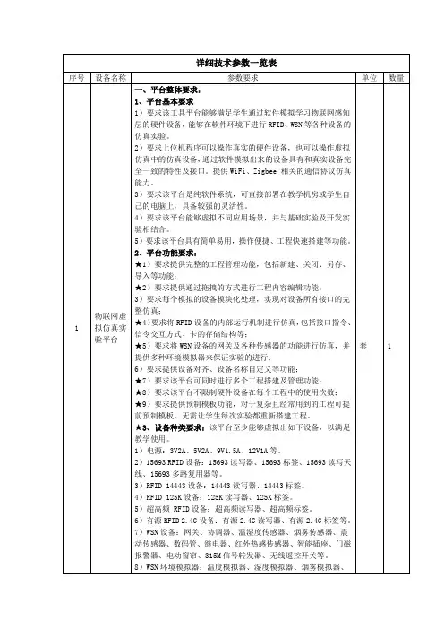 详细技术参数一览表