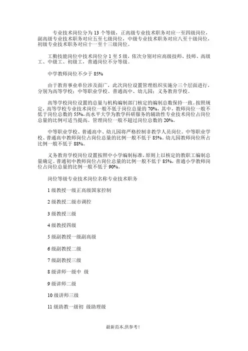 教师岗位级别