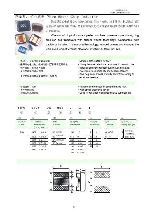 贴片电感规格书