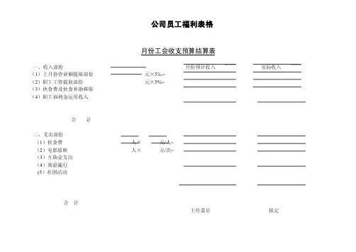 公司员工福利表格