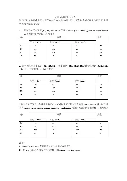 德语形容词词尾变化小结