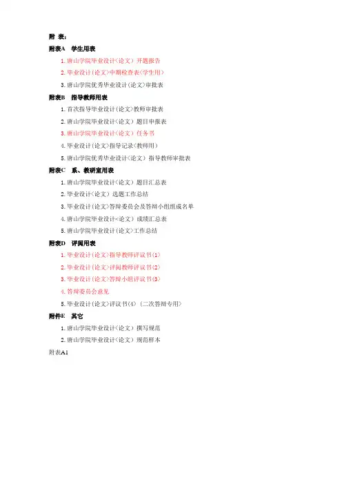 1唐山学院毕业设计(论文)各种表格100115