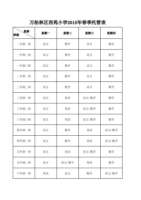 托管登记表