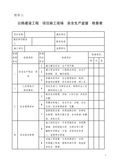 公路工程安全生产检查记录表