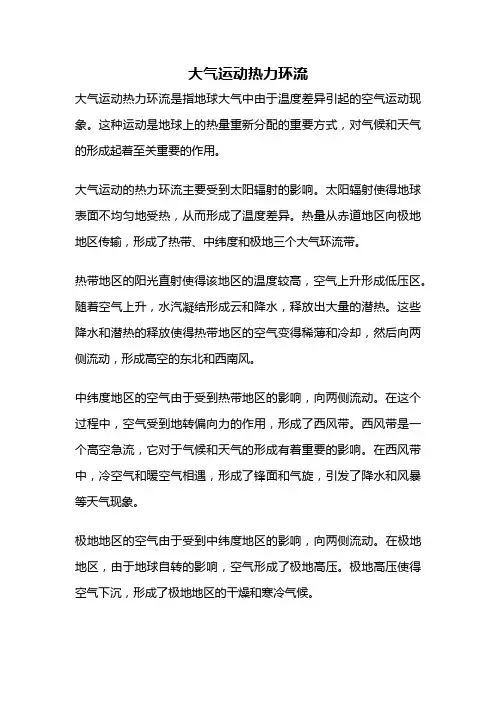 大气运动热力环流