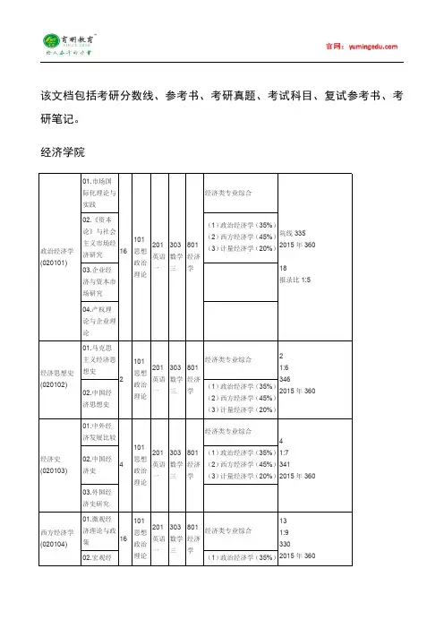 2015年中央财经大学经济学院考研真题汇15