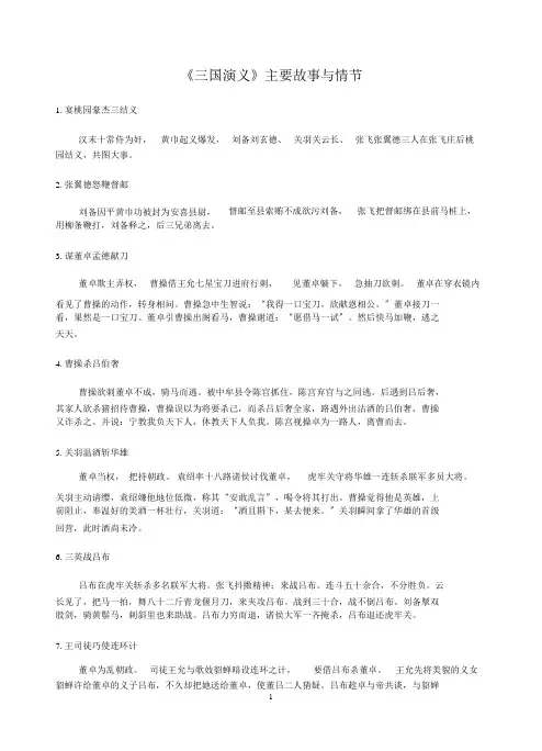 《三国》50个经典故事情节超简略版