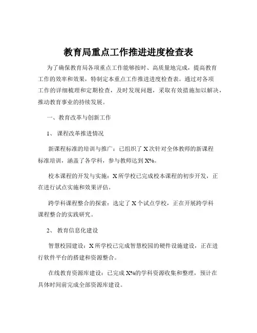 教育局重点工作推进进度检查表