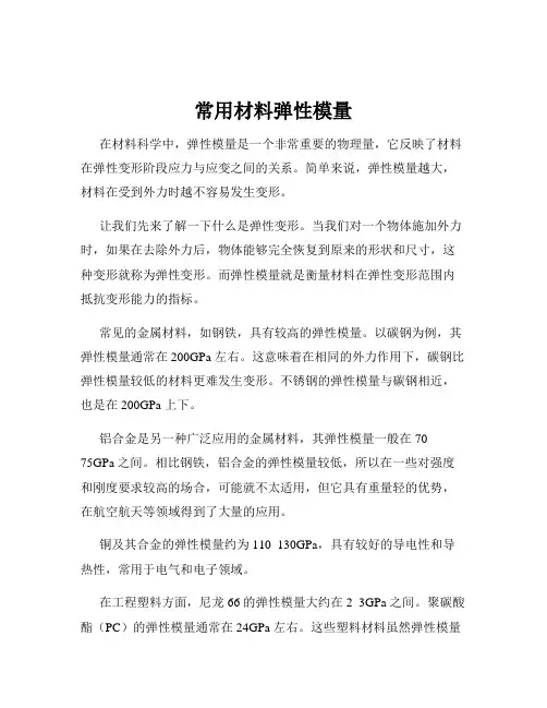 常用材料弹性模量