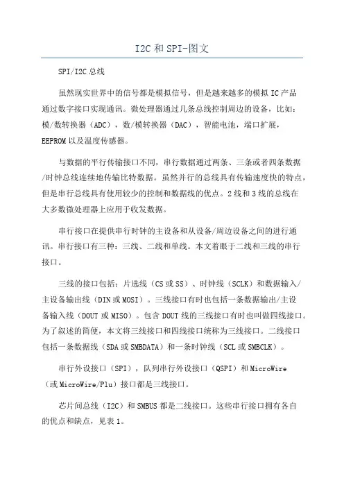 I2C和SPI-图文