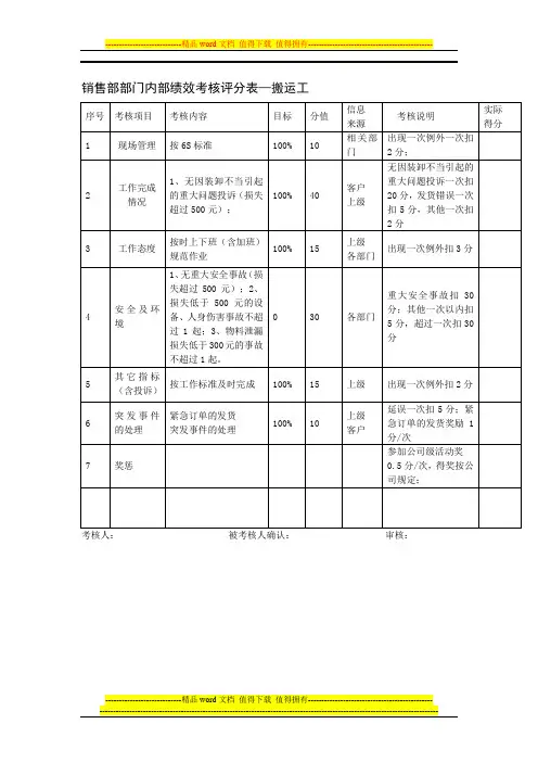 搬运组员工绩效考核表