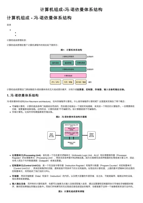 计算机组成-冯·诺依曼体系结构