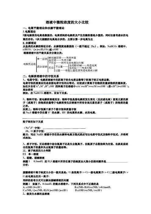 溶液中微粒浓度的大小比较专题