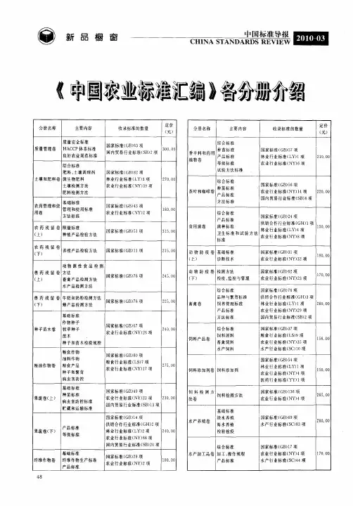 《中国农业标准汇编》各分册介绍