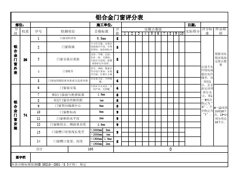 铝合金门窗检查表