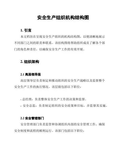 安全生产组织机构结构图