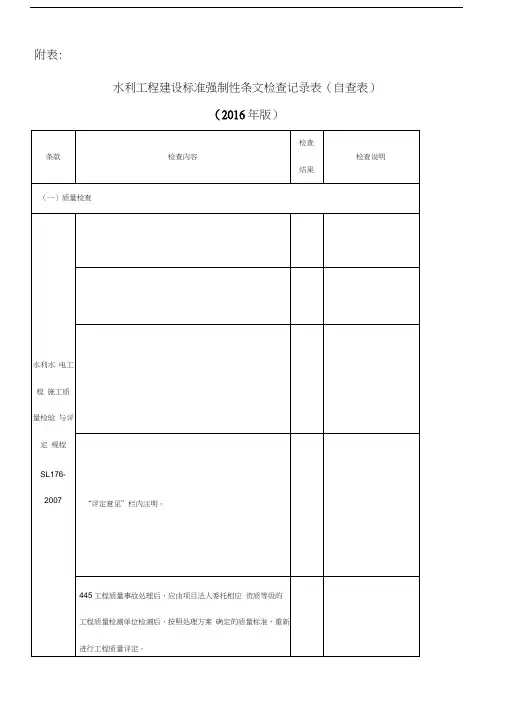 水利工程建设标准强制性条文检查记录表自查表