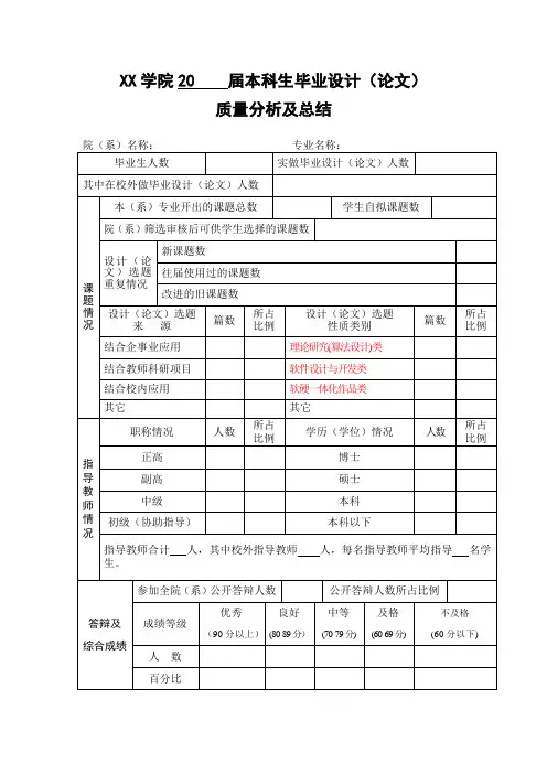 毕业论文(设计)质量分析与总结(模板)