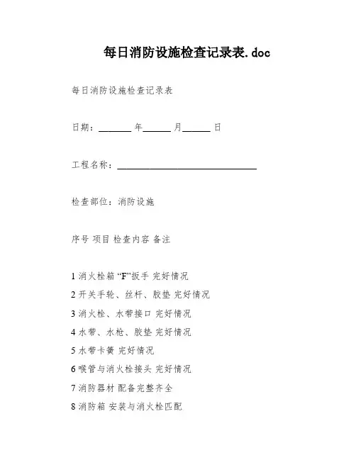 每日消防设施检查记录表