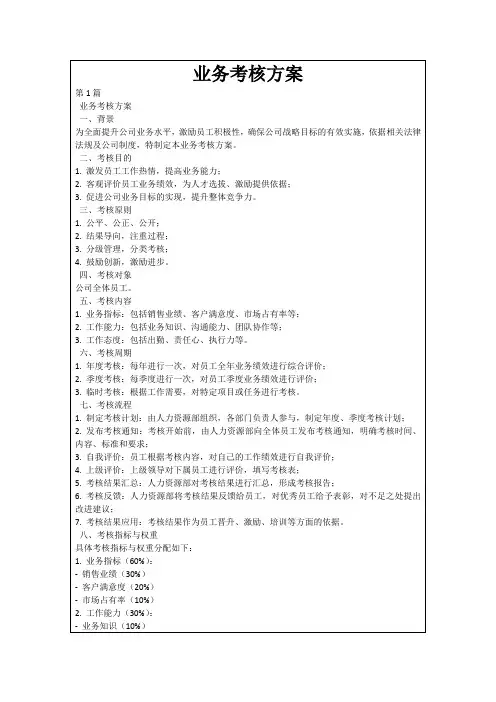 业务考核方案