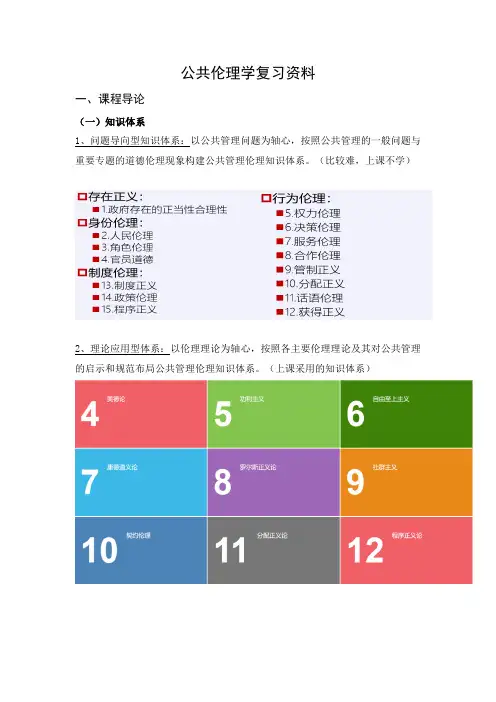 公共伦理学复习资料