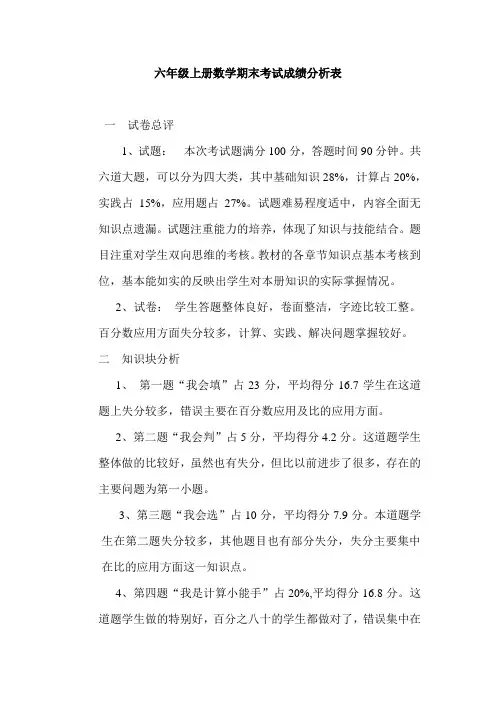 六年级上册数学期末成绩分析表