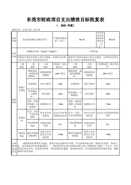 东莞市第二看守所_监室消除悬挂点整改项目项目支出绩效目标批复表