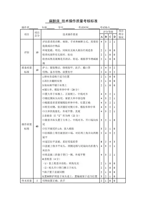 麻醉床 技术操作质量考核标准