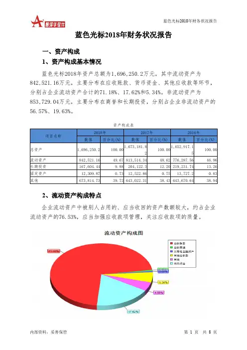 蓝色光标2018年财务状况报告-智泽华