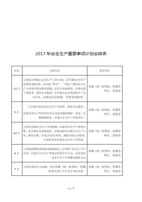 2017年安全生产重要事项计划安排表