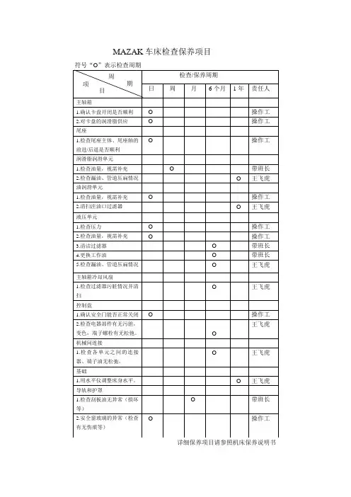 MAZAK车床检查保养项目