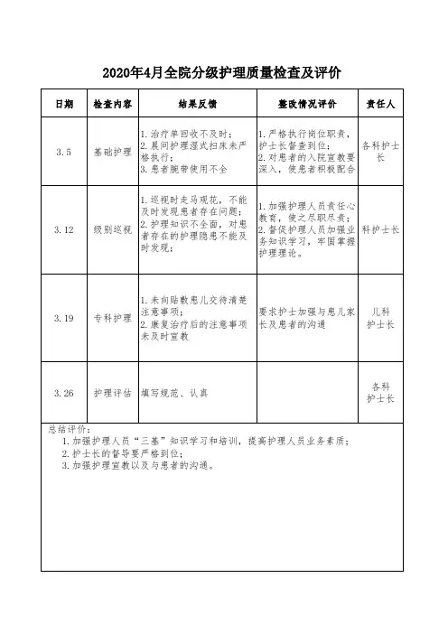 分级护理质量检查与评价