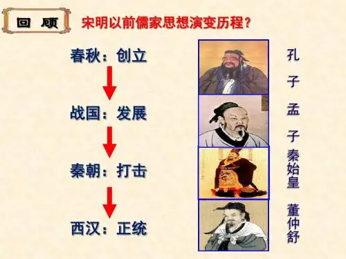 宋明理学